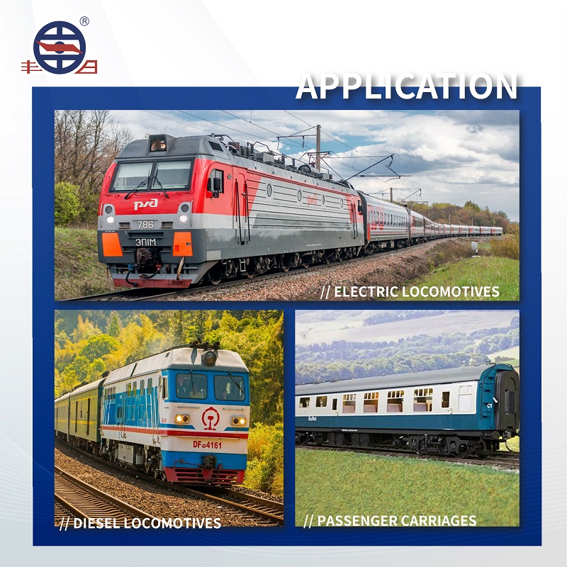 Application Scenario 2