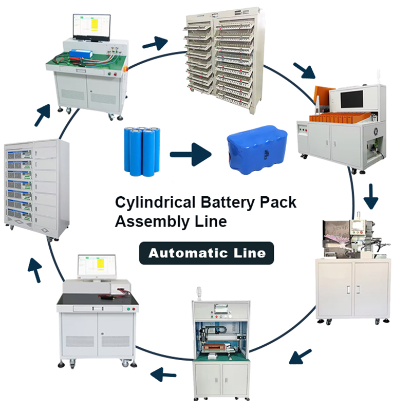 Lithium Battery Pack Testing System Battery Pack Charge Discharge Tester Cycling Testing Machine