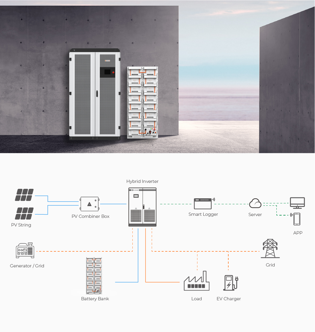 Energy Storage Applications