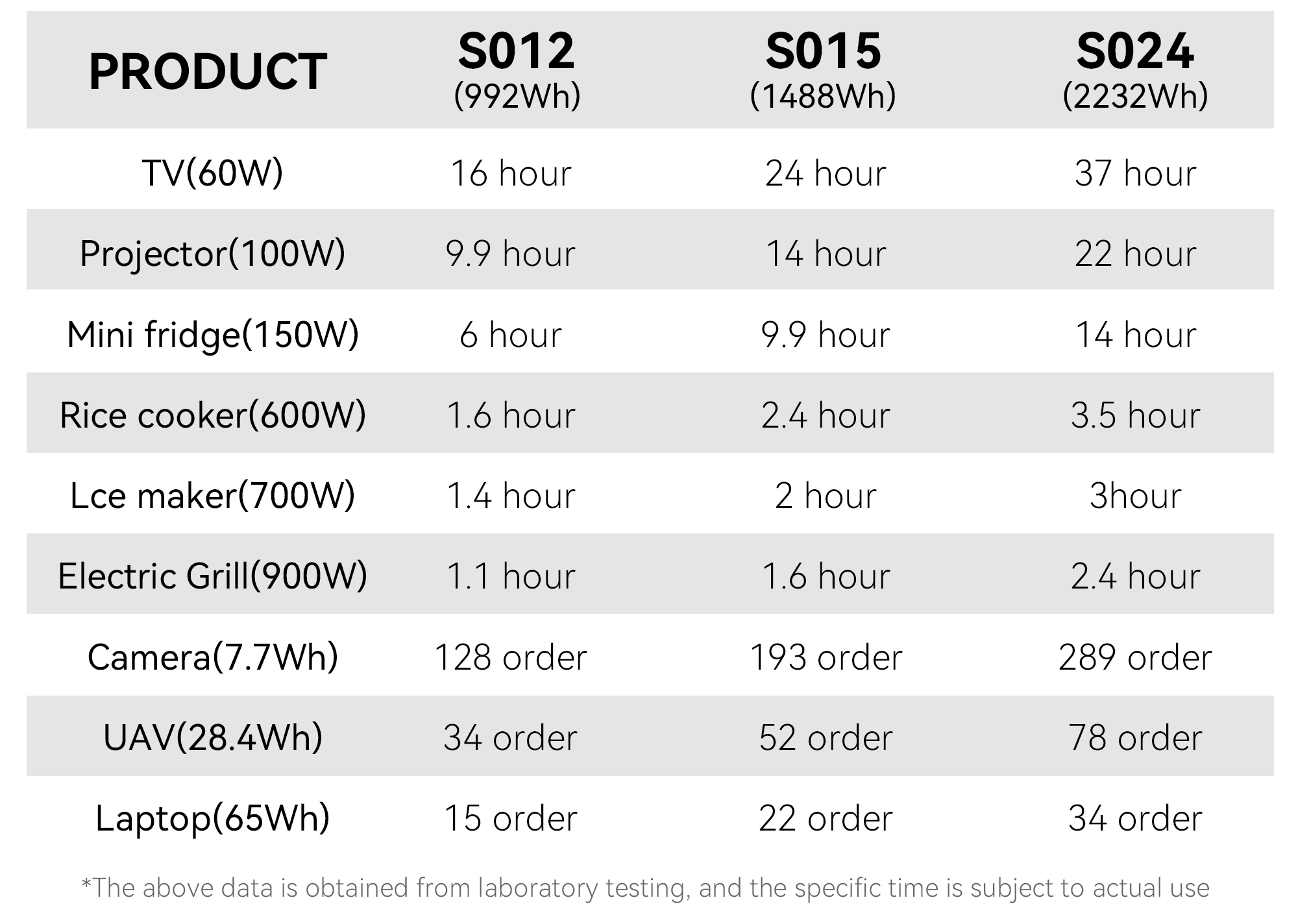 Product Description 9
