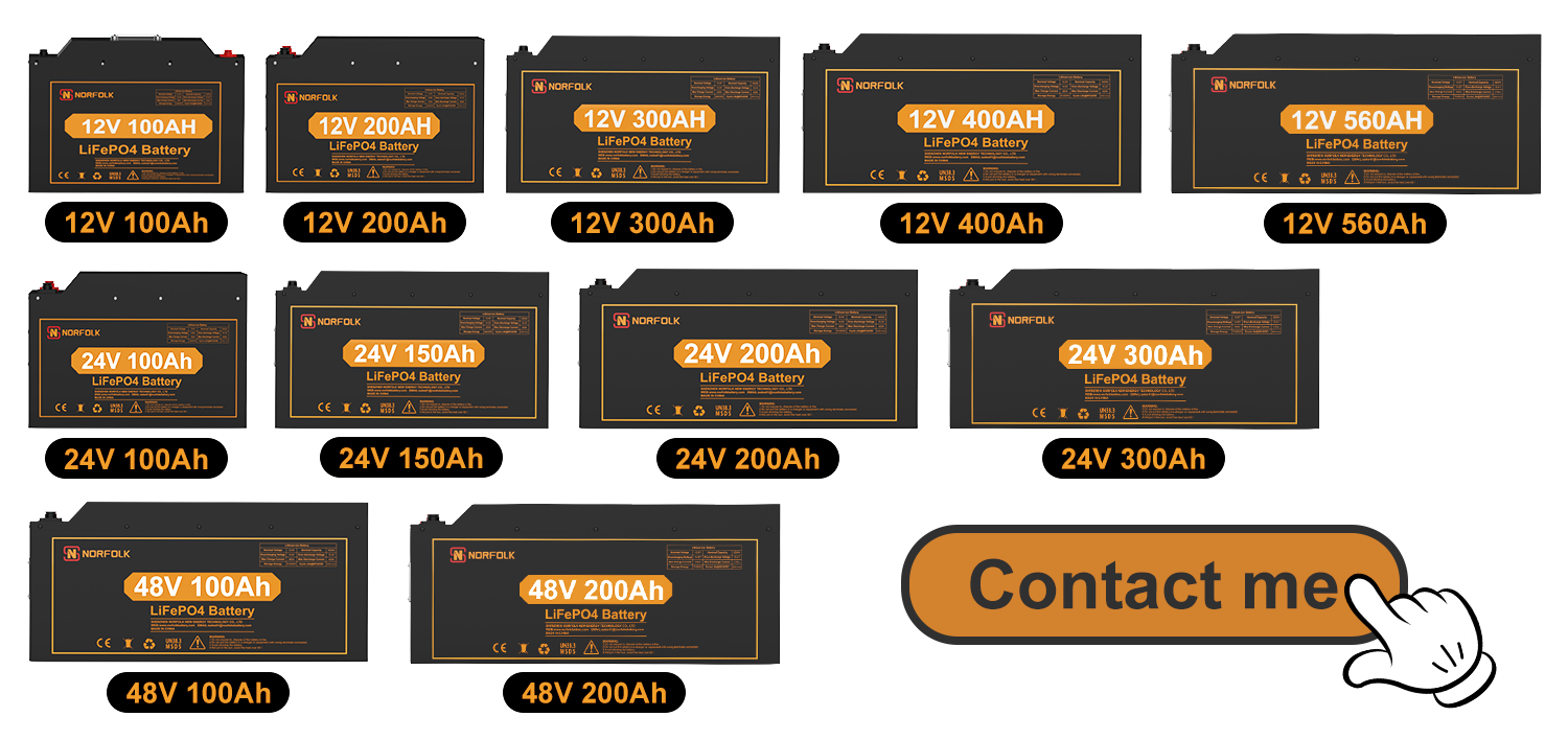 Product Options