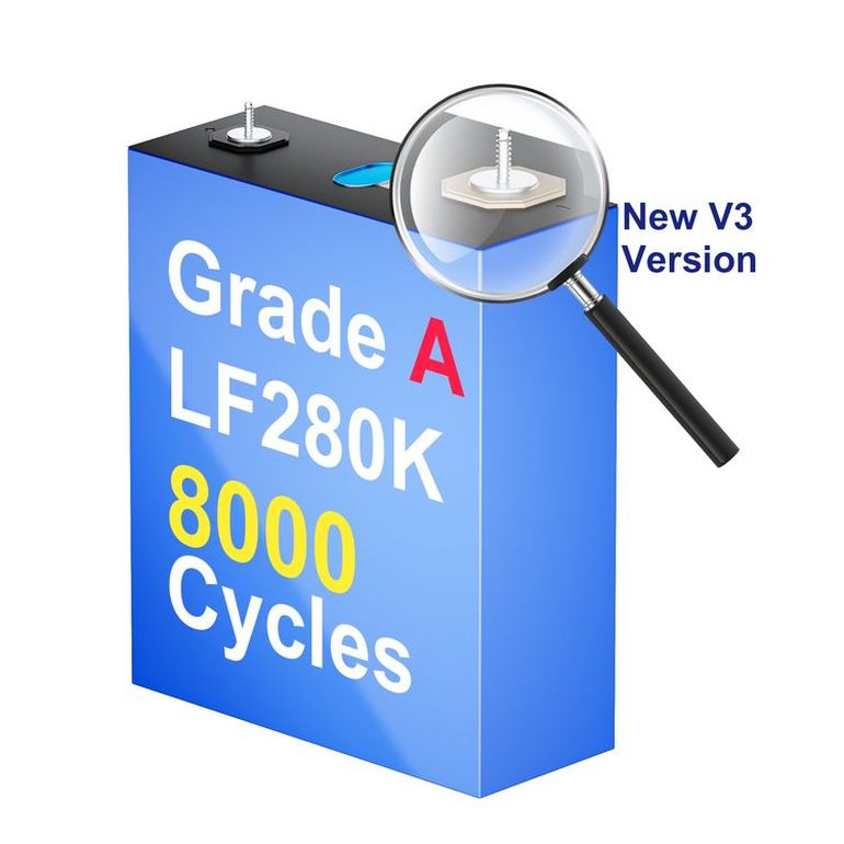 Best Sellers EU Poland Grade a Lithium Ion Batteries With Wholesale Low Price EU Poland Grade a Lithium Ion Batteries