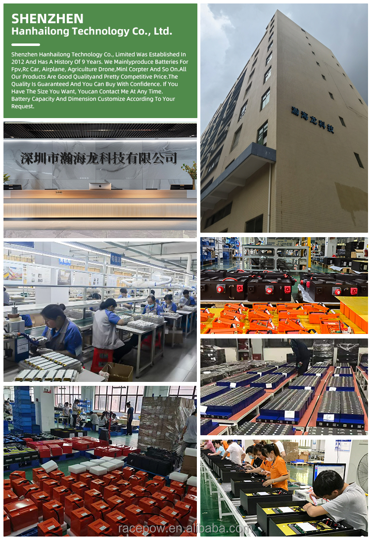 Production Facility