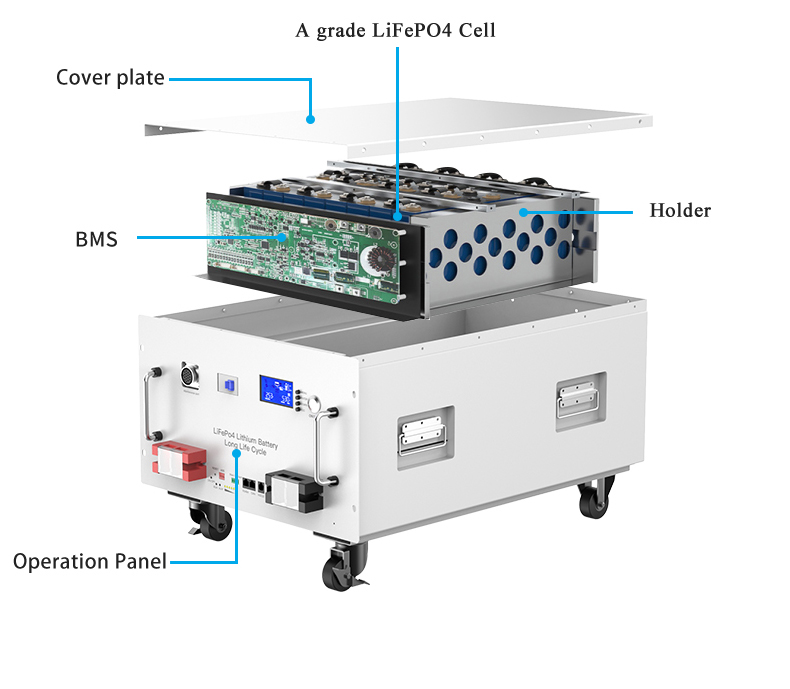 ZTGF 48V 200Ah 280Ah 300Ah Solar Lithium Battery 5kwh 10Kwh 15kwh Home Solar Energy System 48V LiFePO4 Energy Storage Battery