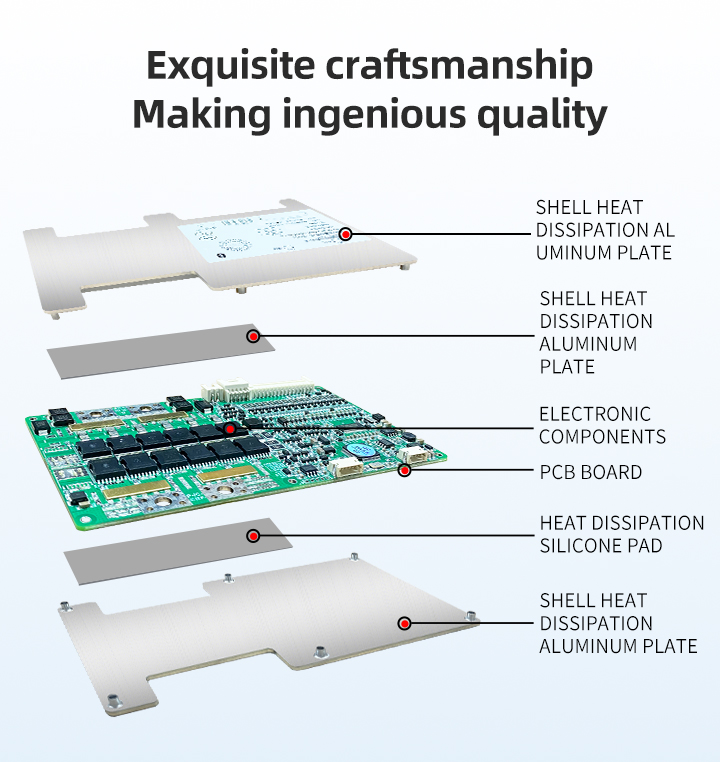 Smart 150A BMS PCBA Protection Board