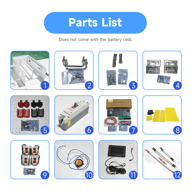 Internal Layout Specifications