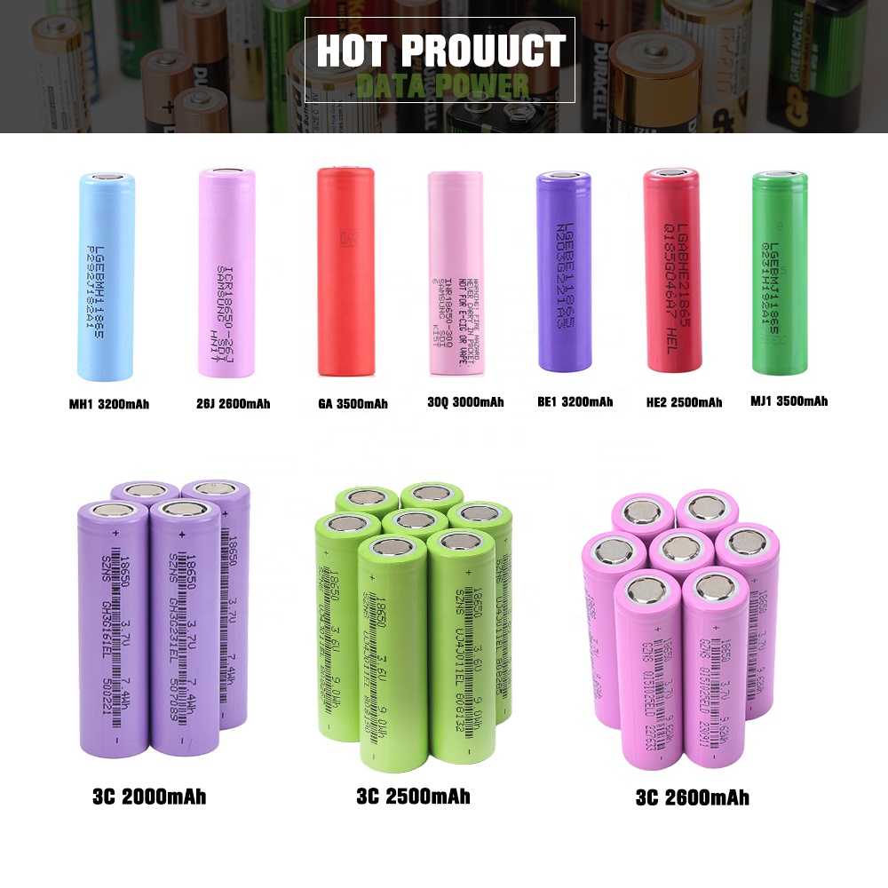 Related Lithium Battery Cell Product 1