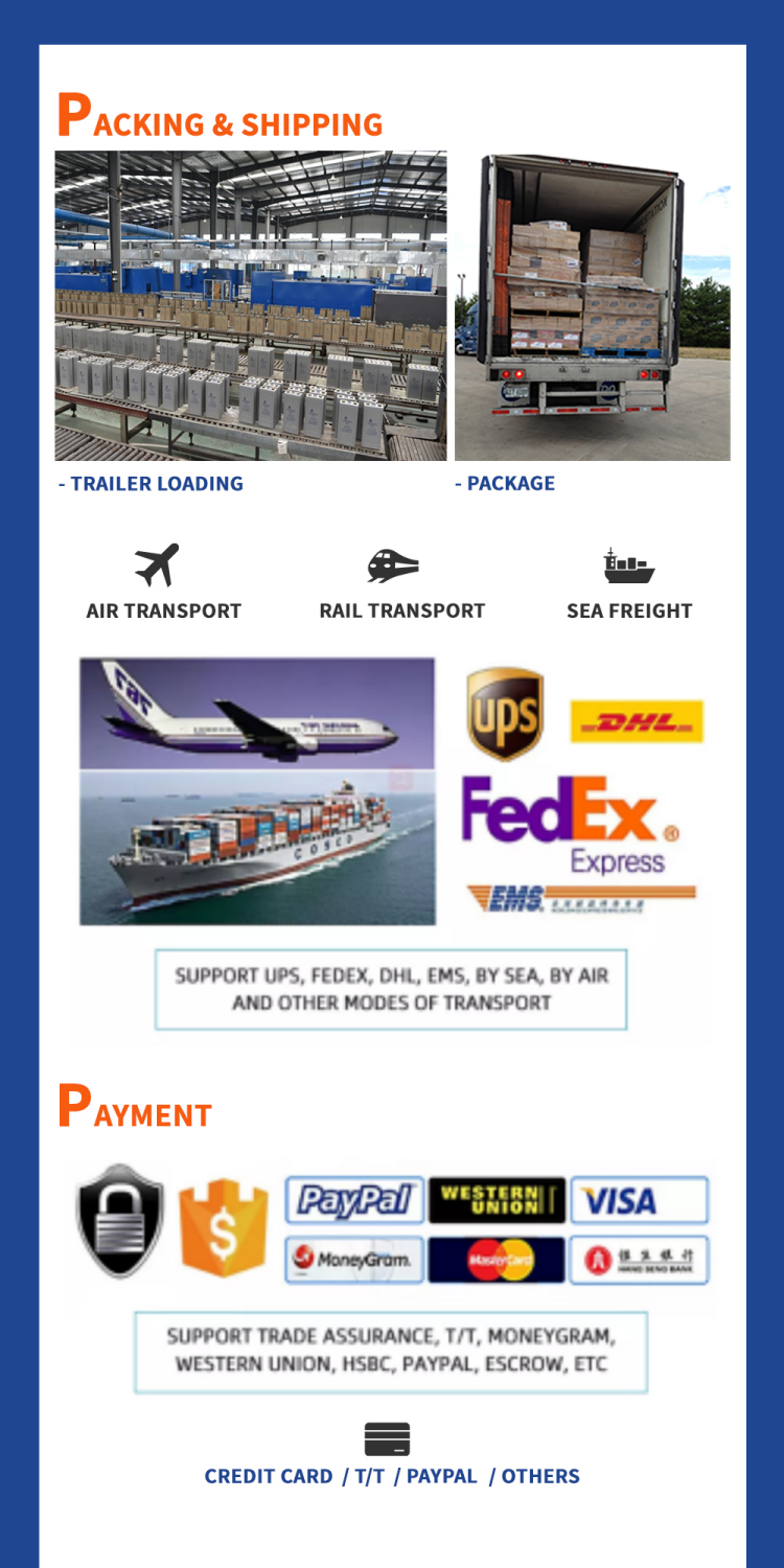 Shipping Logistics