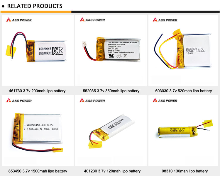 Related Lithium Batteries Grid 1
