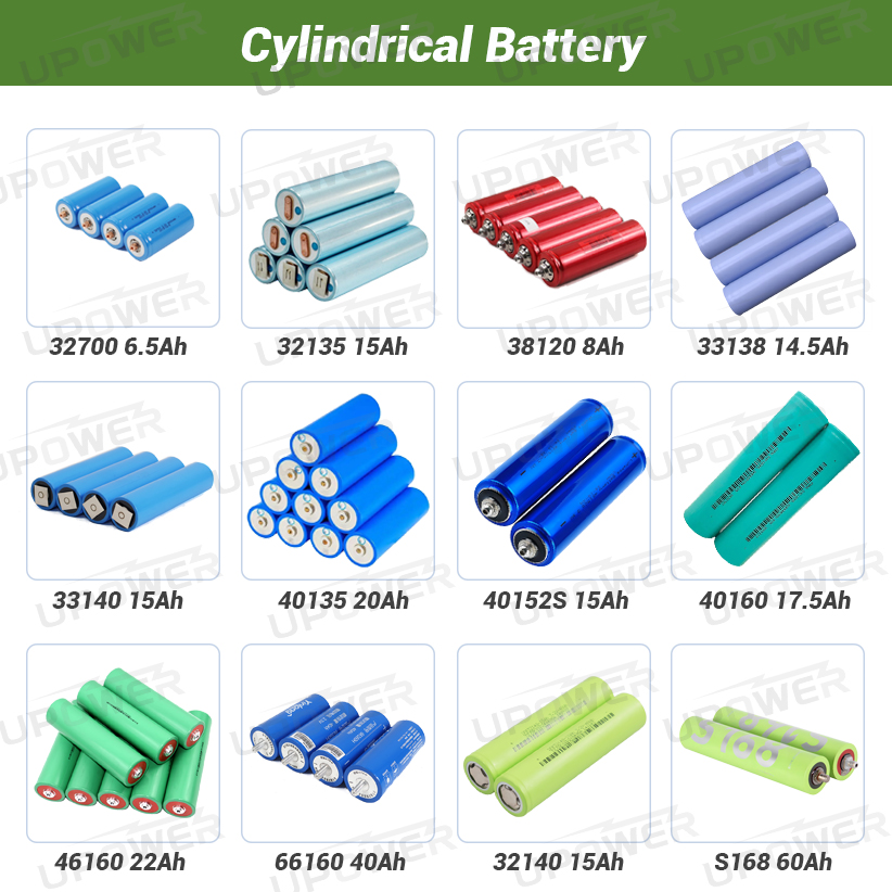 40135 40159 C40 Cylindrical Rechargeable 20ah 3C Lithium Battery Rechargeable LFP 15AH 20AH Lifepo4 Battery Cell for EV RV