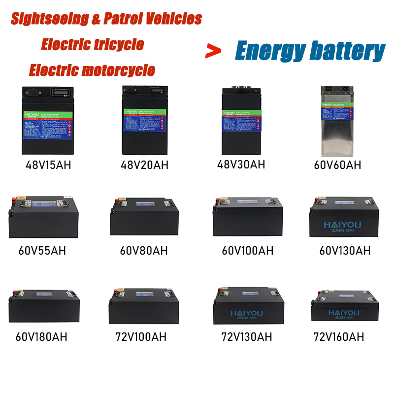 60V 100Ah Prismatic Lithium Ion Batteries Compatible with Multiple Electric Vehicle Types Long Endurance Lithium Battery