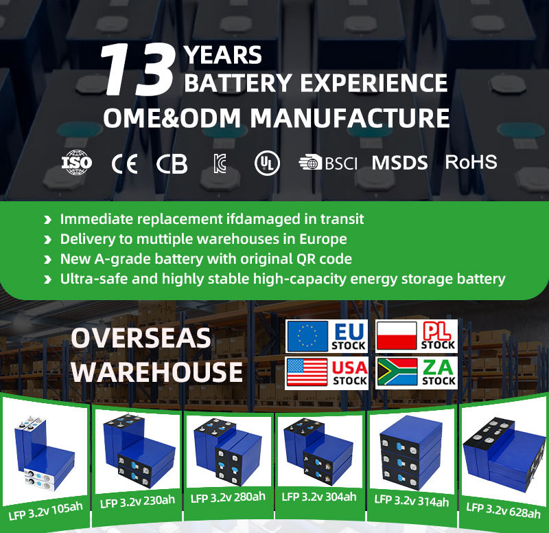 CALB Battery