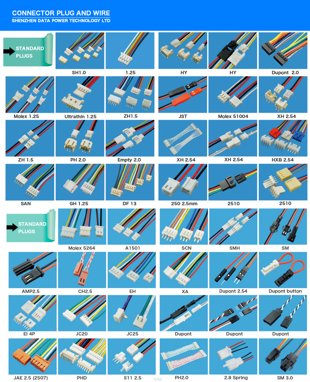 Various multi-function plug supports