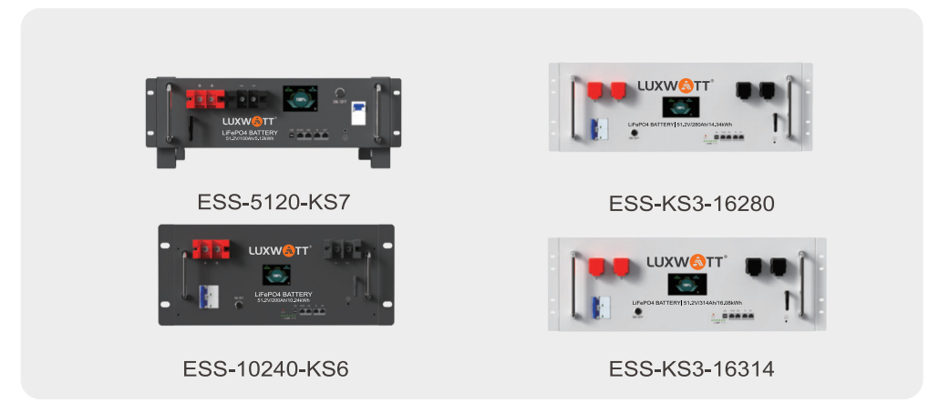 Product Info 2