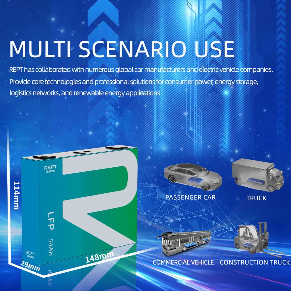 Product Pack 2