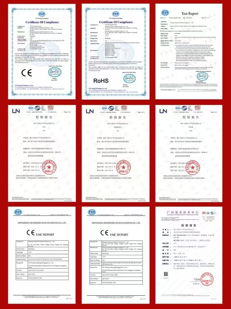 Certificates Show