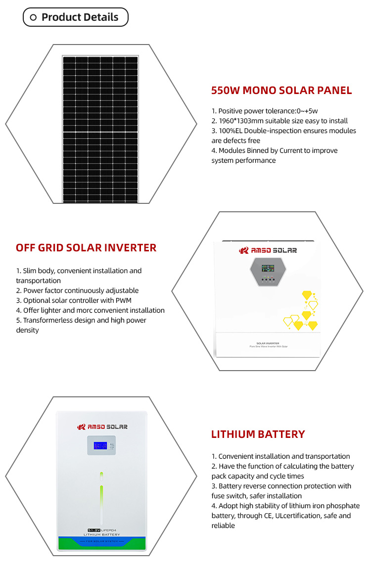 Solar Product Detail 5