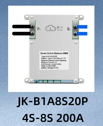 BMS Product 4