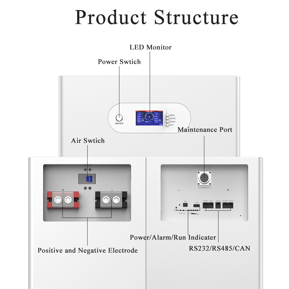 ZTGF 30Kwh Solar Energy Storage System 51.2V 280Ah 300Ah 560ah 600Ah Solar Lithium Ion Battery Pack