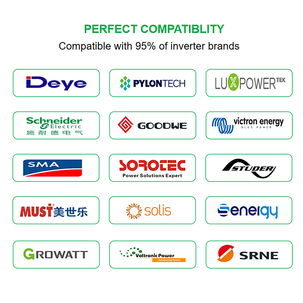 Product Details 8