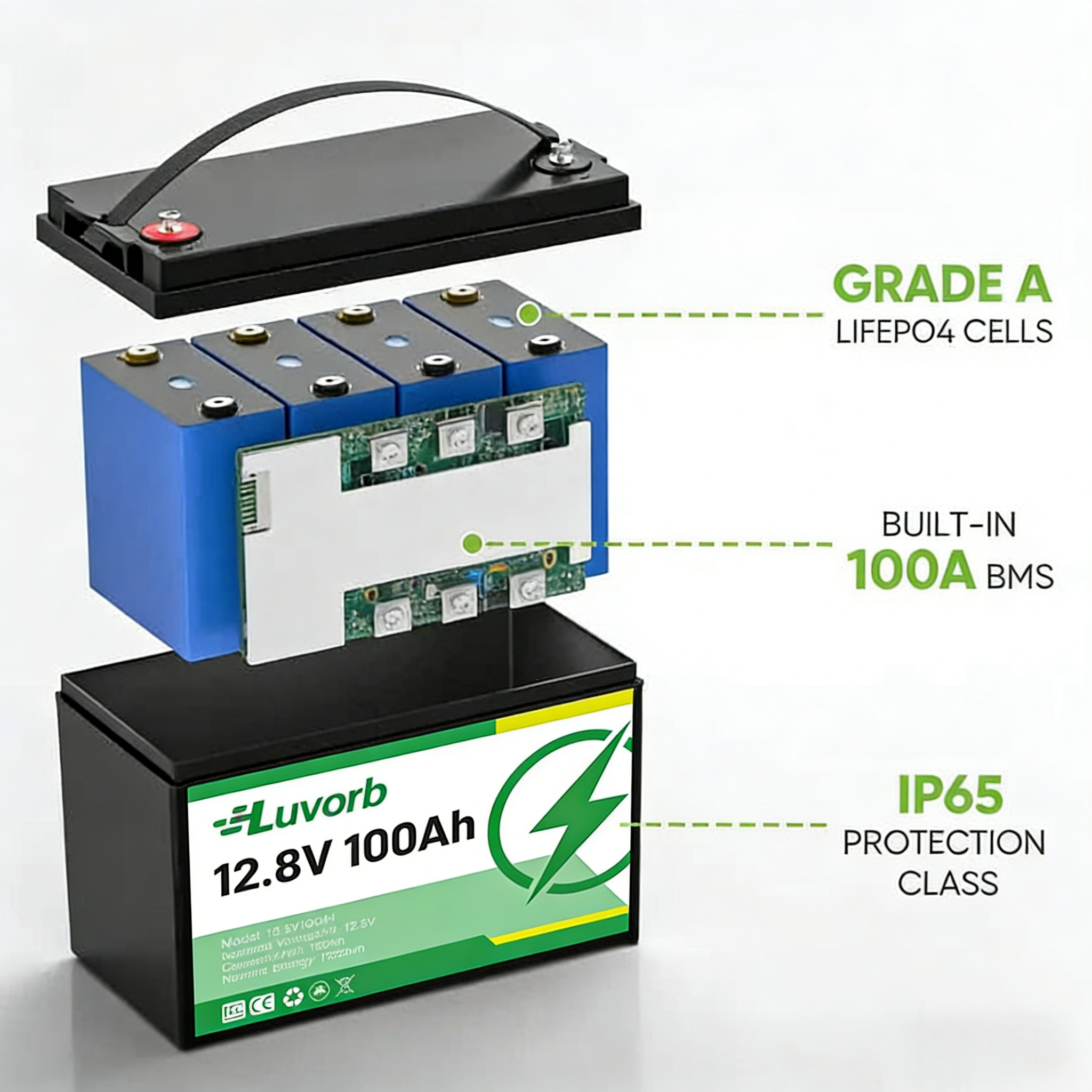 Lifepo4 12V 100AH 300AH 200AH Deep Cycle Lipofe4 Solar Lithium Ion Battery Pack 12.8V 12V 24V 100 300 200 Ah Battery Pack