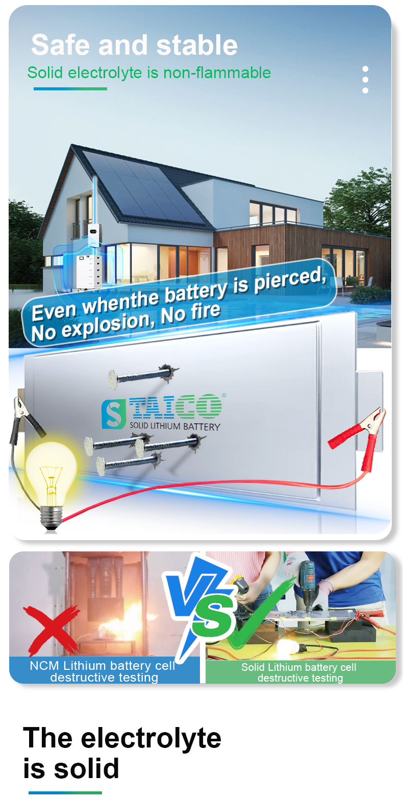 Battery Product 3