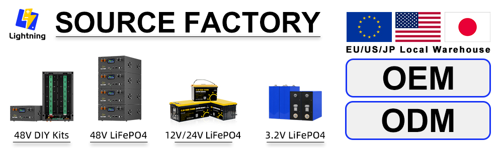 Battery Solutions