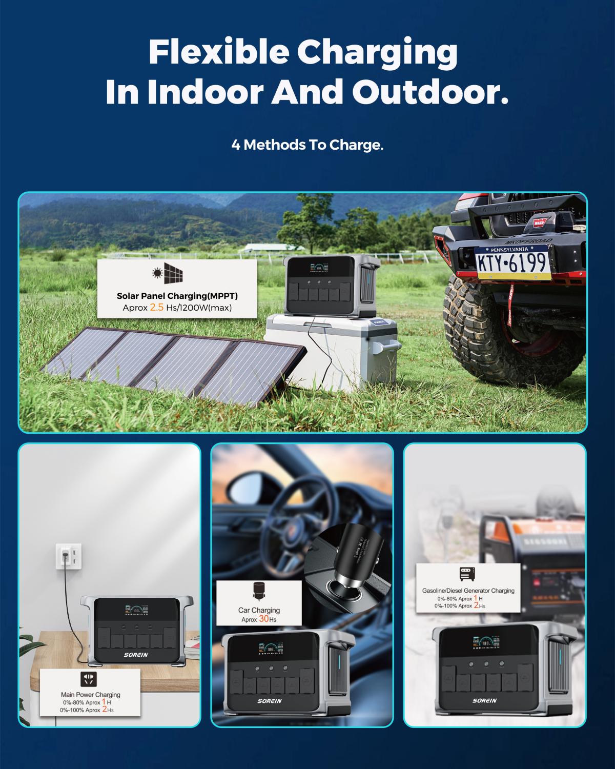 Product View 7