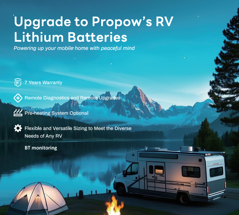 Caravan Lithium Batteries 150Ah 200Ah 280Ah 12V 560Ah 600Ah 690Ah LiFePO4 Battery for RV