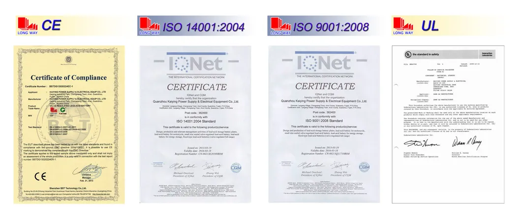 Product Certificates