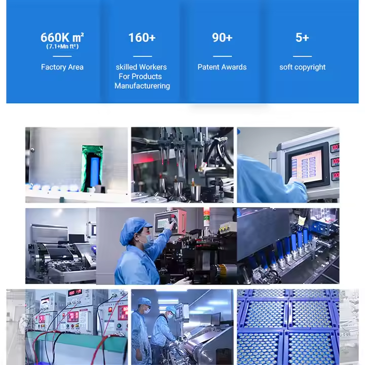 Customizable 7.4V/11.1V/12V 18650 Rechargeable Lithium-Ion Battery Packs for Industrial, Consumer & Outdoor Electronics
