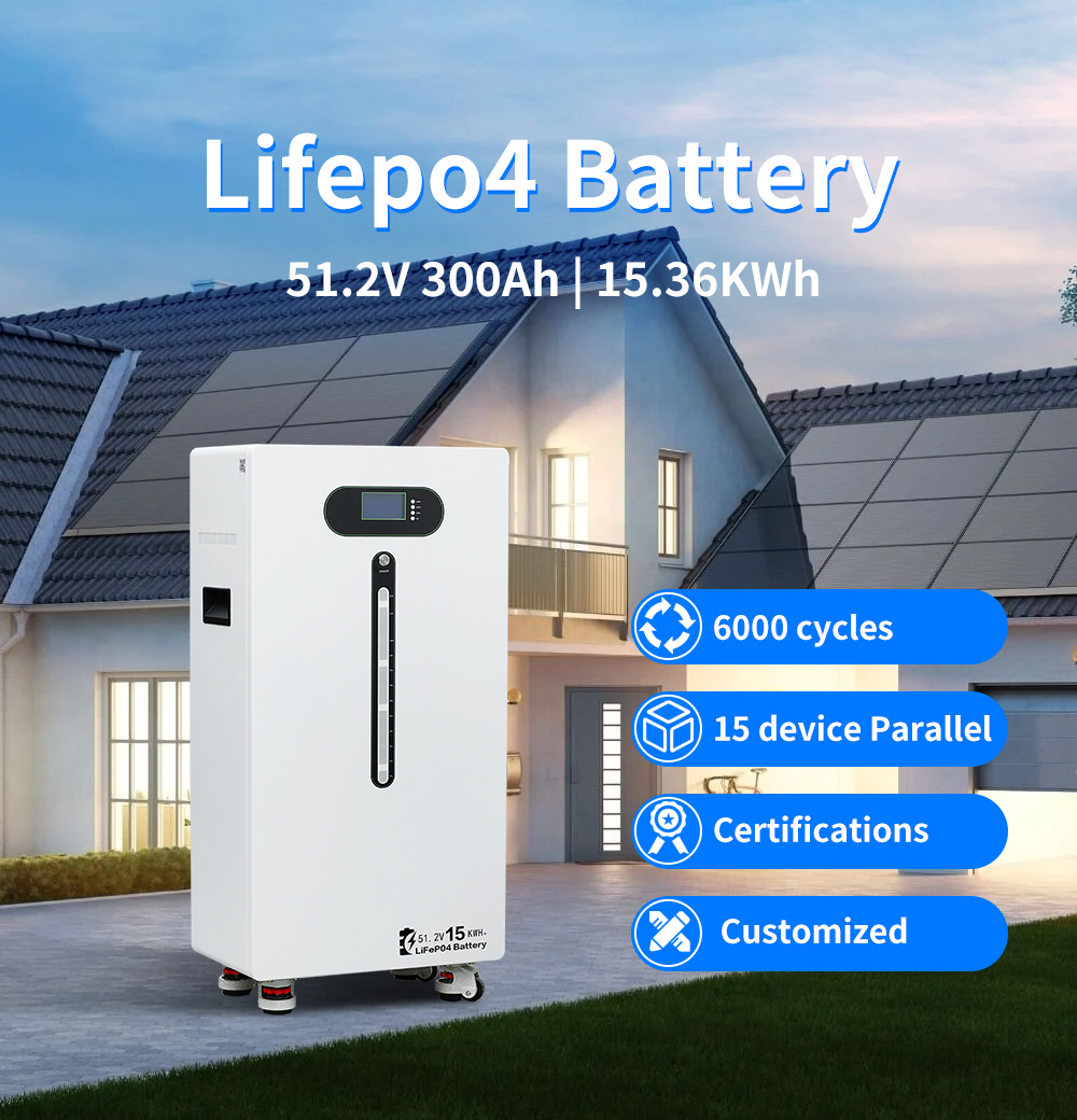 Battery Overview