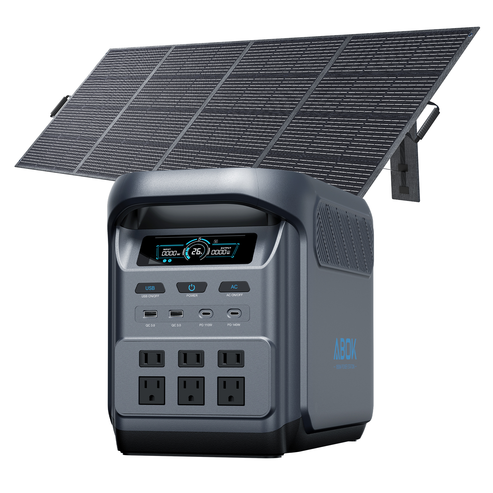 ABOK 1800W Portable Power Station 1024Wh LiFePO4 Solar Generator UPS Home Backup Emergency RV Camping EU US Local Warehouse