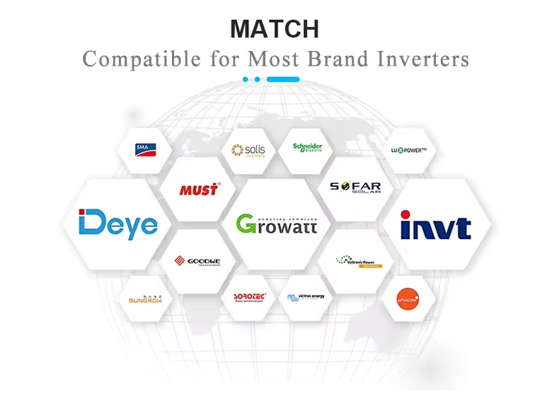 Product View 7