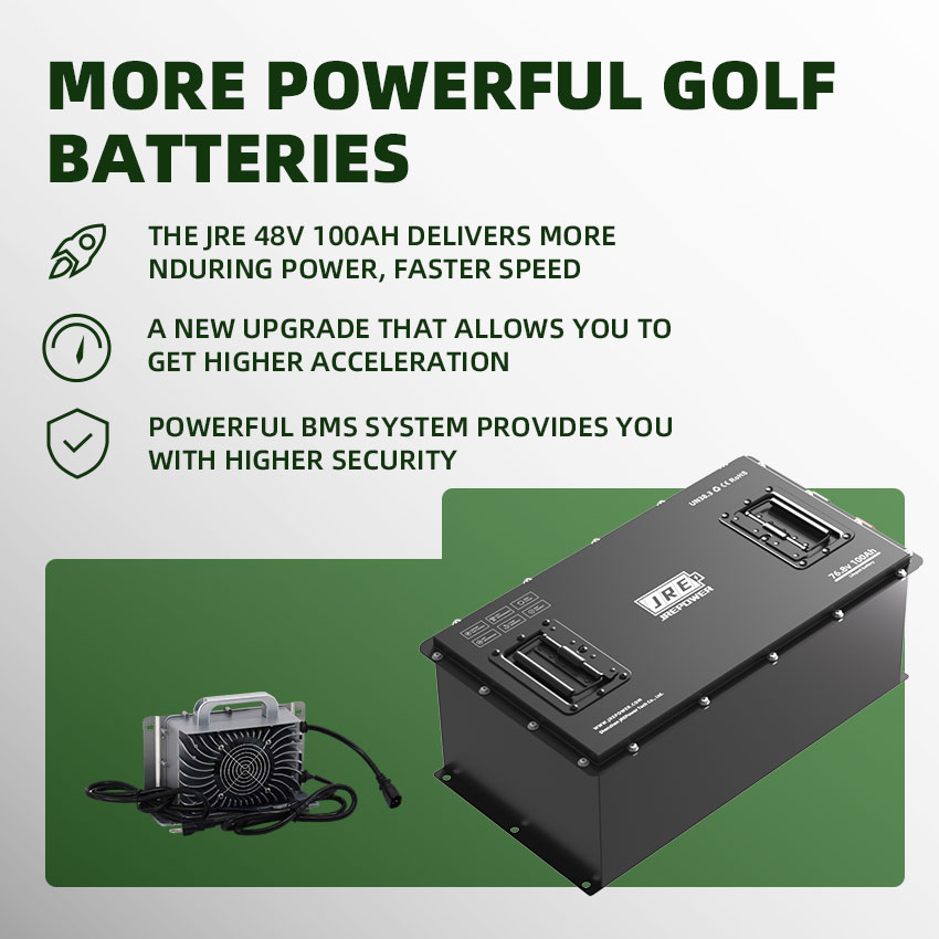 Rechargeable 72v 100ah Battery Lithium Ion Electric Golf Club Car Lifepo4 Battery Golf Cart Built-in BMS Battery Pack