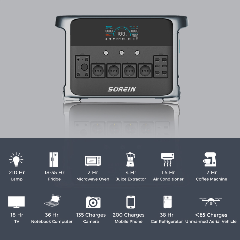 Product View 6