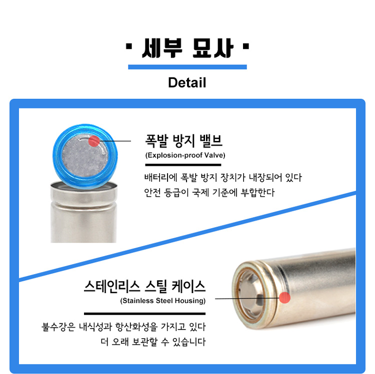 KC 18650 Battery Pack Showcase 5