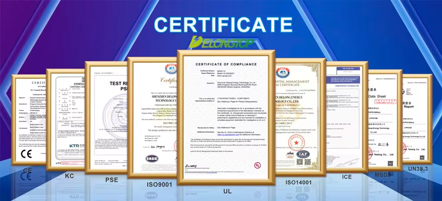 International Quality and Safety Certifications