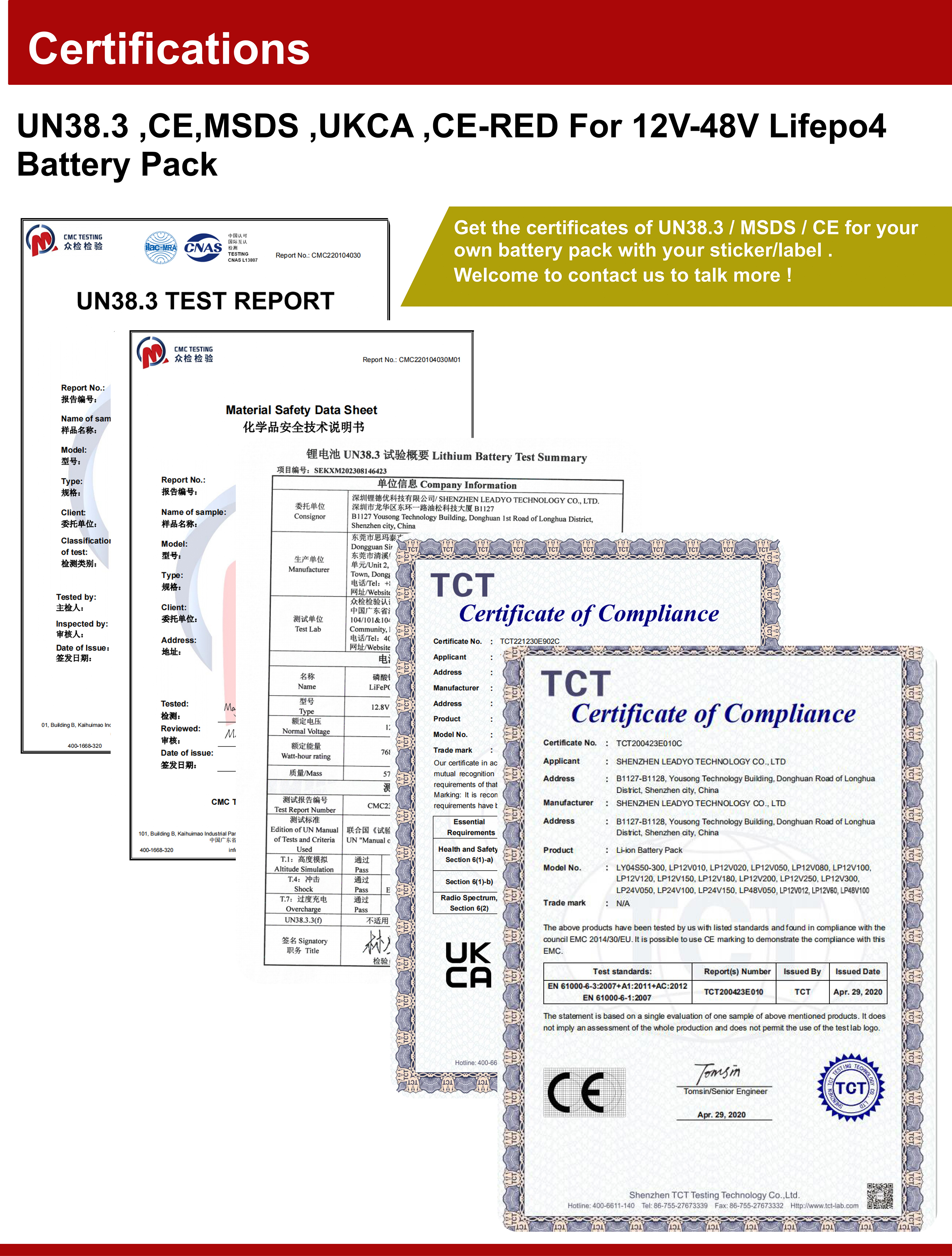 Certifications Document
