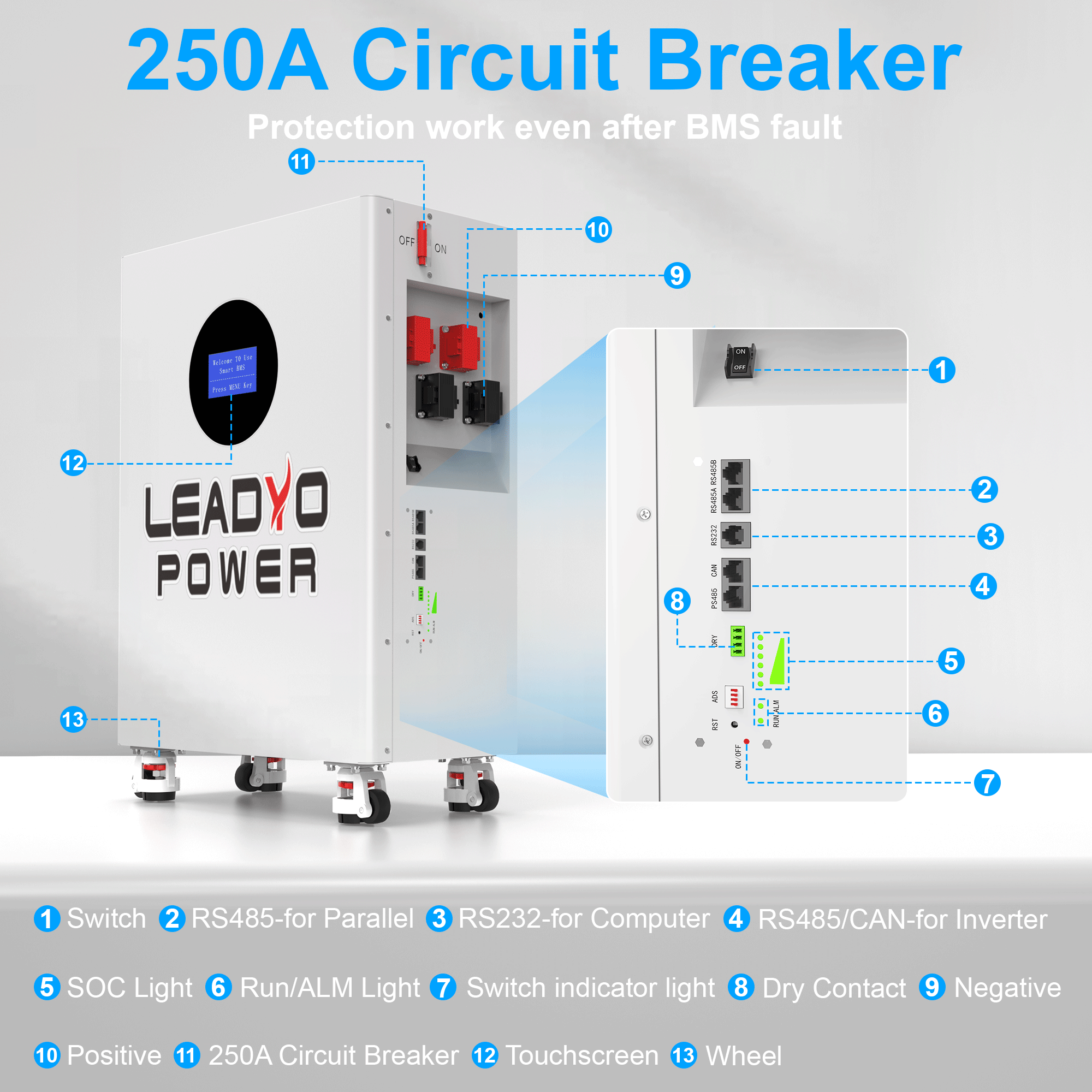 Home Solar Energy Storage LiFePO4 Lithium Ion Battery Pack 48V/51.2V 314Ah Stackable 6000 Cycles Vertical