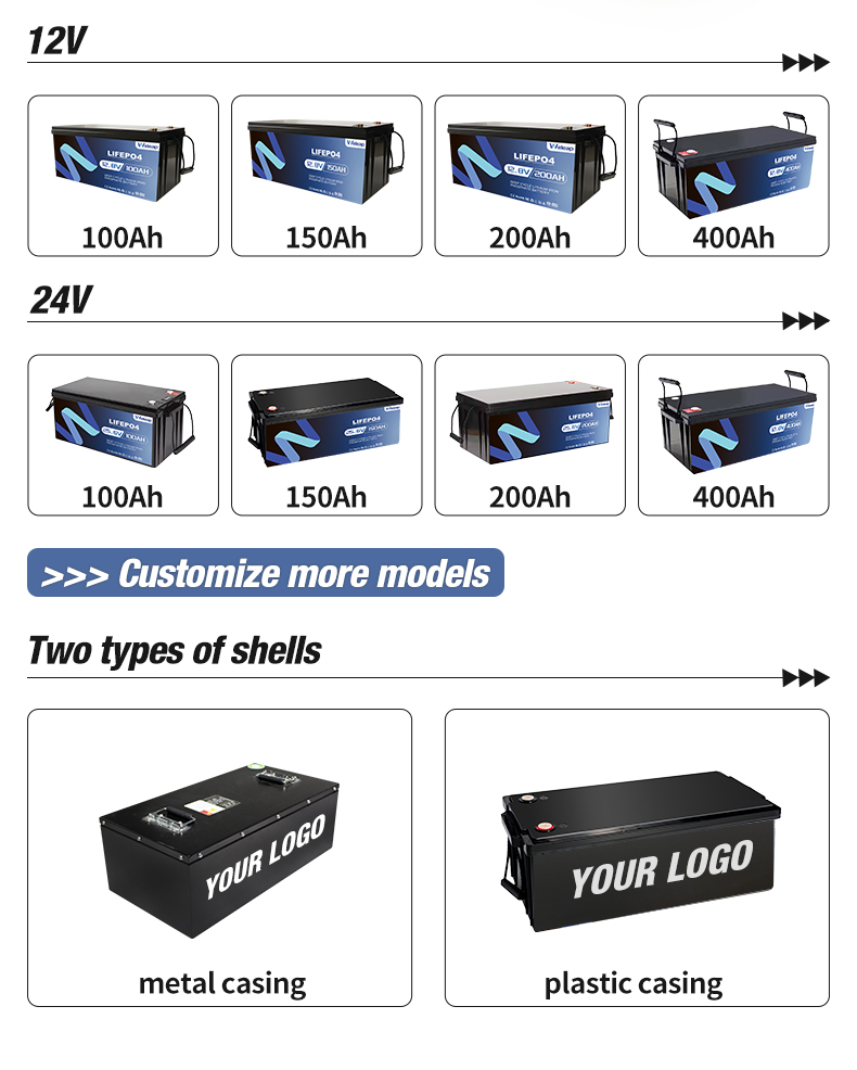 Battery Structure