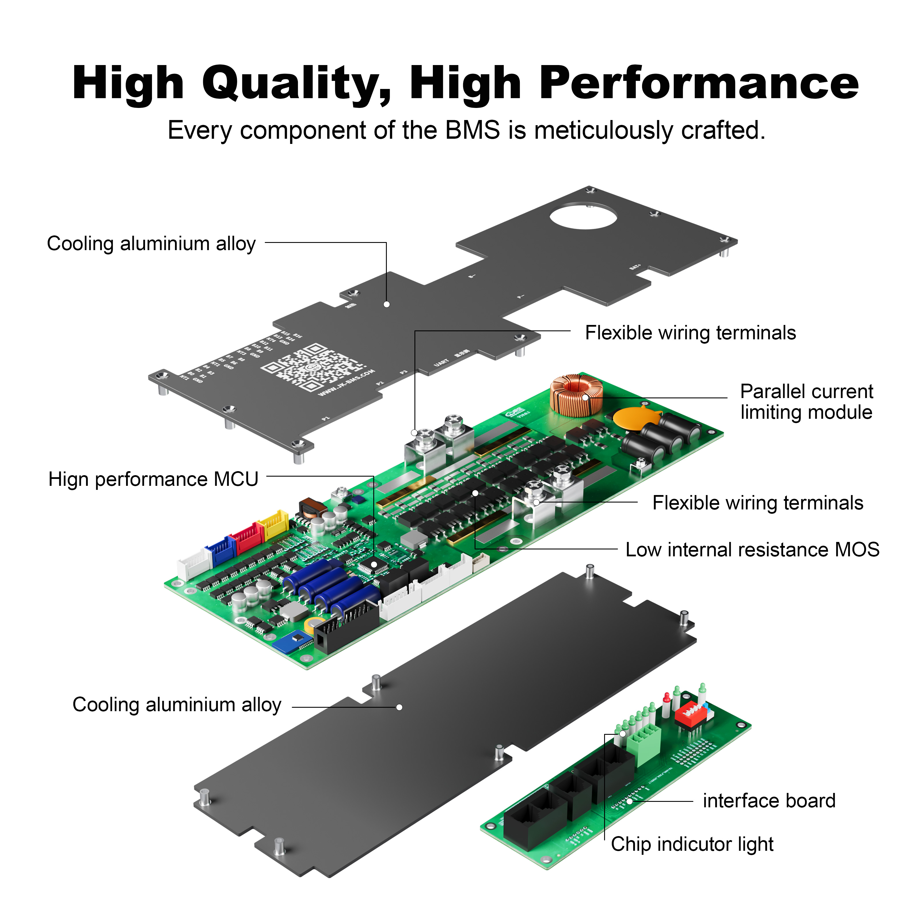 JK BMS V19 16S 200A Battery Management System 48V Lithium Ion Parallel Support RS485 CAN BT JK BMS 200A