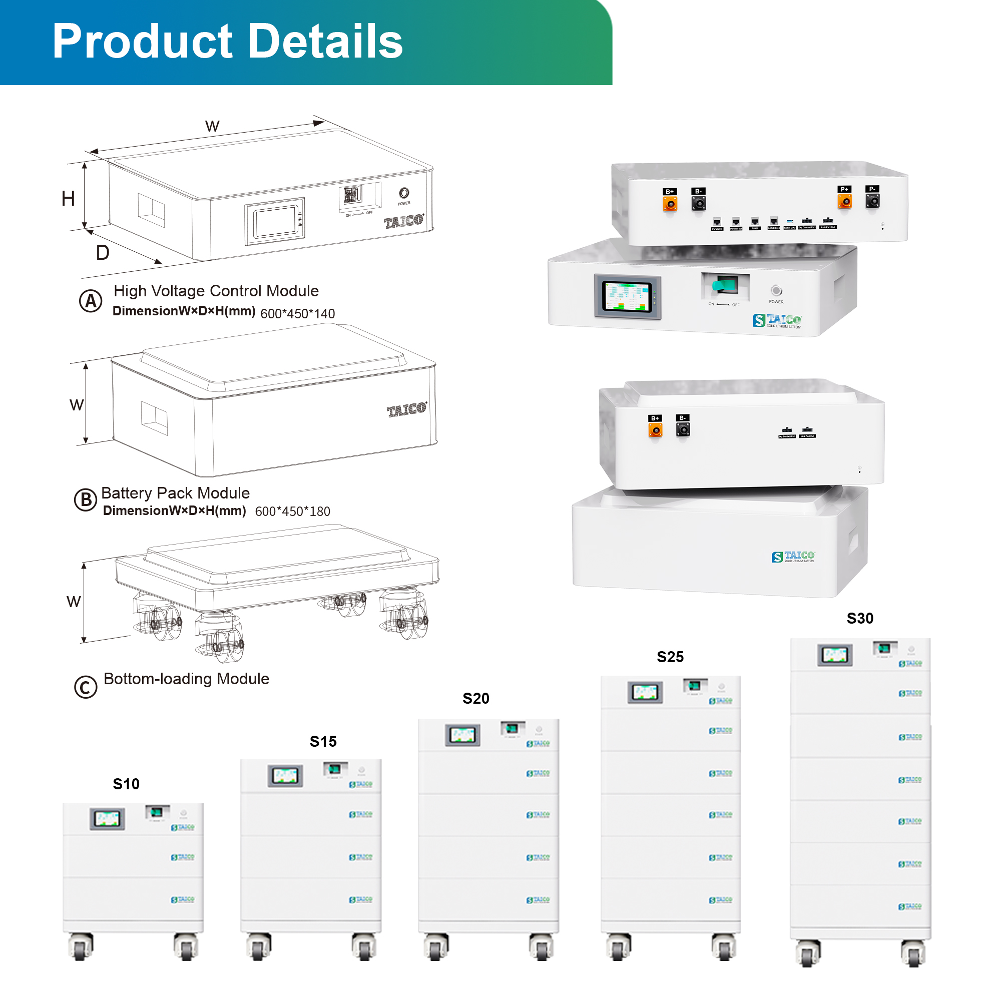 Three Phase 20kw 30kw 40kw 50kw Lifepo4 Pack Solar Solid State Battery 100Ah on off Grid Lithium Ion High Voltage Battery