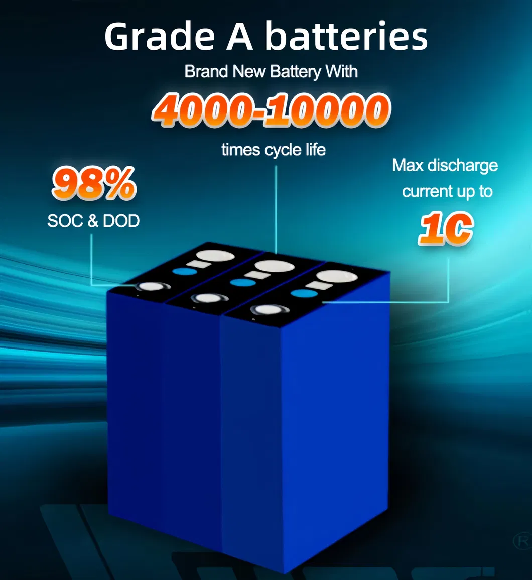 Battery Construction Detail
