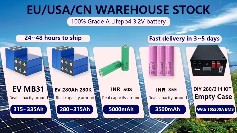 Our Advantages