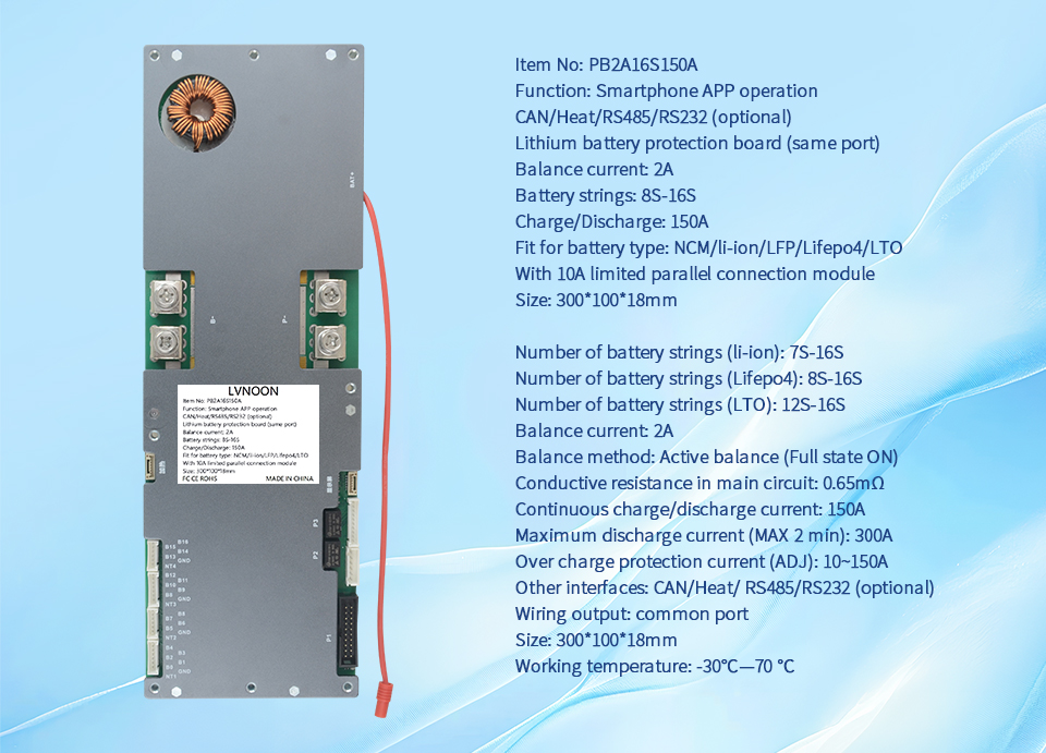 Parameter Image 3