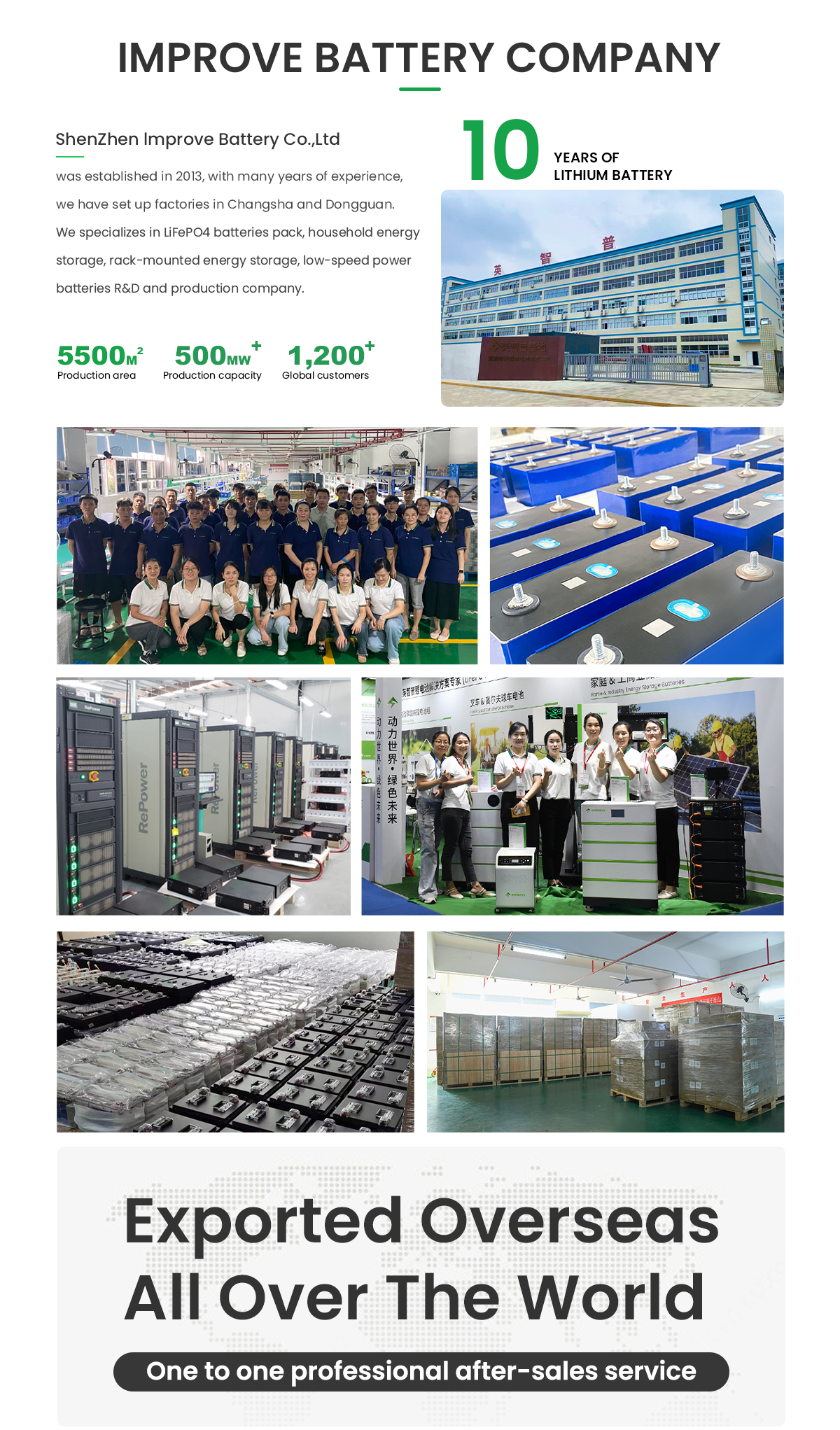 Production 1
