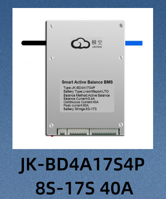 BMS Product 1