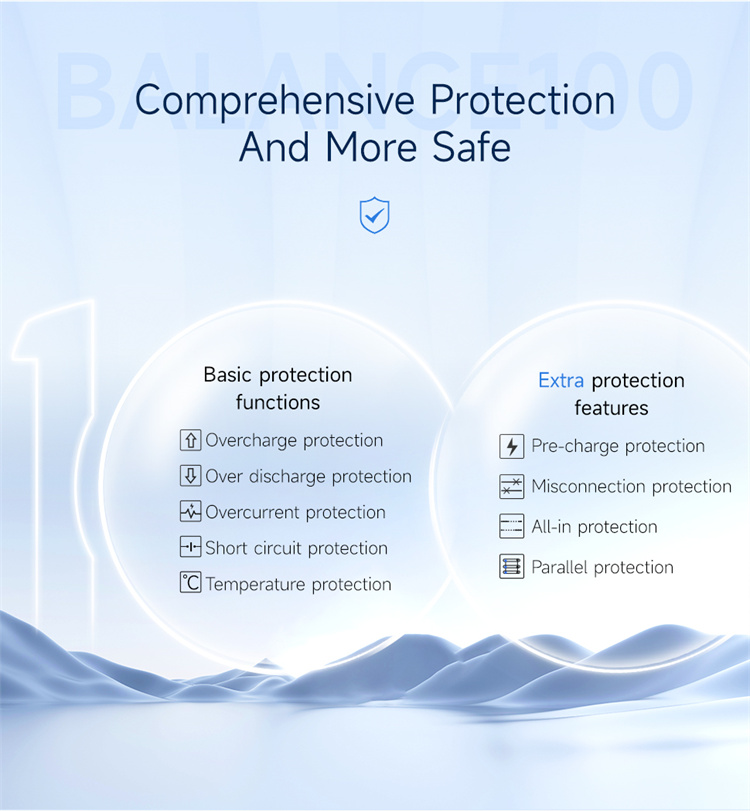 Smart BMS Protection Features