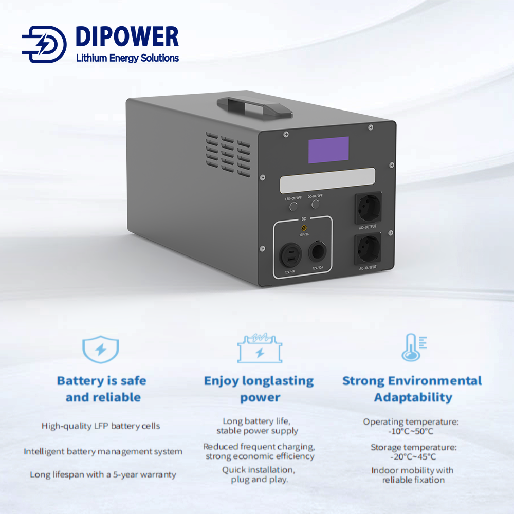 Portable 300W Lithium Ion Power Station 1.3KWh with USB-A/USB-C &amp; Type-C Outputs AC240V
